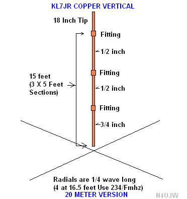 kl7jr copper HF vertical drawing